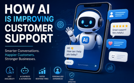 AI improving customer support with chatbot and automated customer service