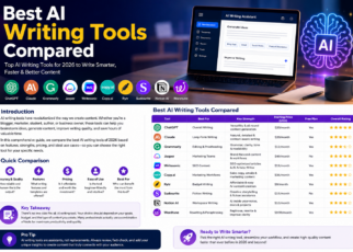 Best AI writing tools compared in 2026 for content creation, SEO, editing, and marketing