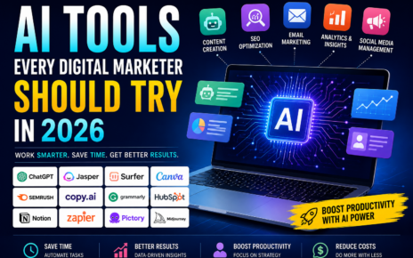 AI Tools Every Digital Marketer Should Try in 2026