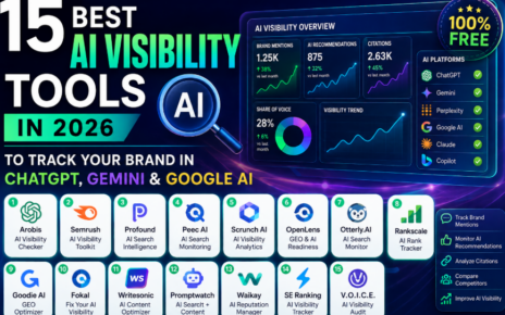 15 best AI visibility tools in 2026 for tracking brand visibility in ChatGPT, Gemini, and Google AI