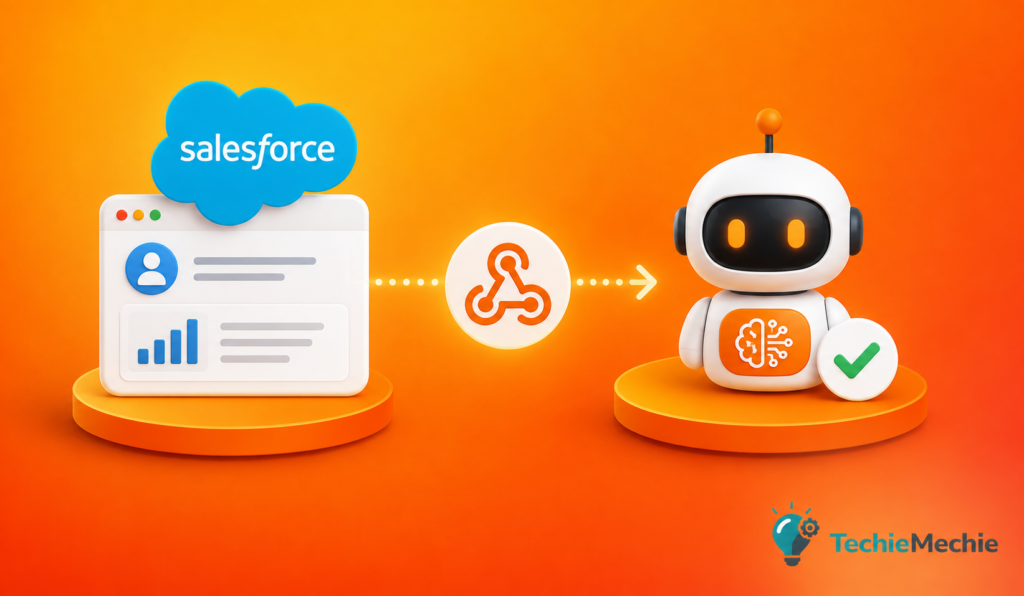How to trigger AI agents on Salesforce webhooks using real-time event-driven automation
