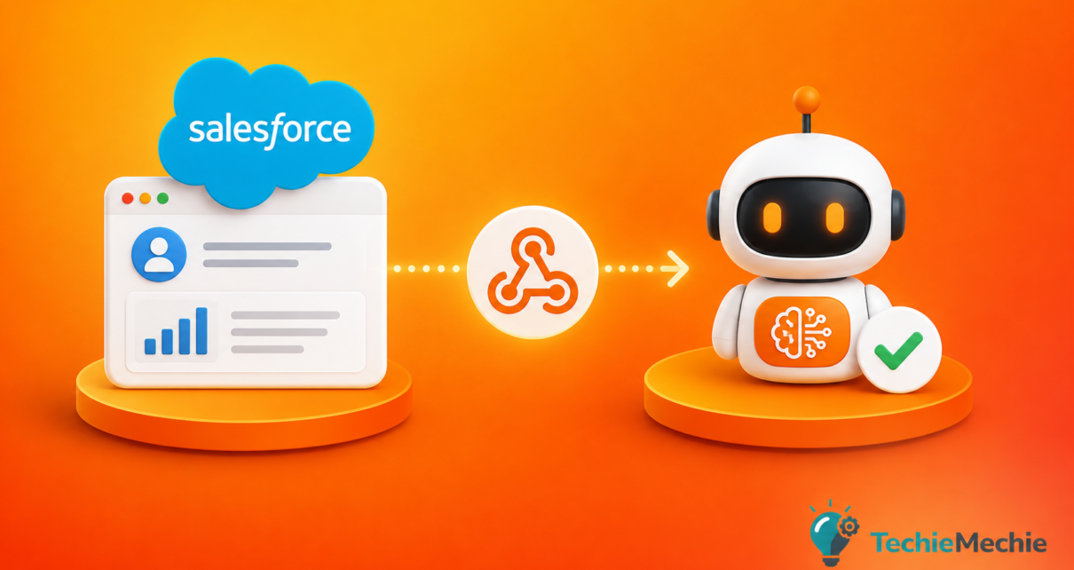 How to trigger AI agents on Salesforce webhooks using real-time event-driven automation