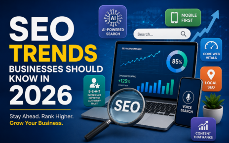 SEO Trends Businesses Should Know in 2026 featuring AI search, analytics dashboard, website optimization, and digital marketing growth.