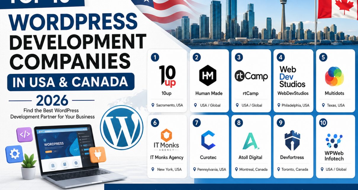 Top WordPress Development Companies in USA & Canada comparison infographic