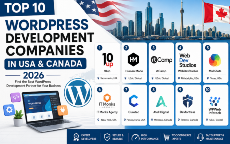 Top WordPress Development Companies in USA & Canada comparison infographic