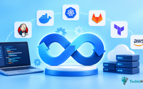 Best DevOps tools in 2026 including GitHub Actions, Docker, Kubernetes, Terraform and CI/CD tools