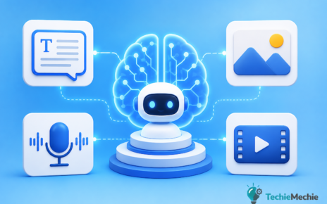Multimodal AI combining text, images, audio, and video into one artificial intelligence system